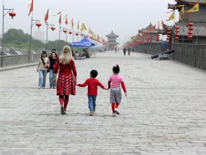 On the wall surrounding Xian